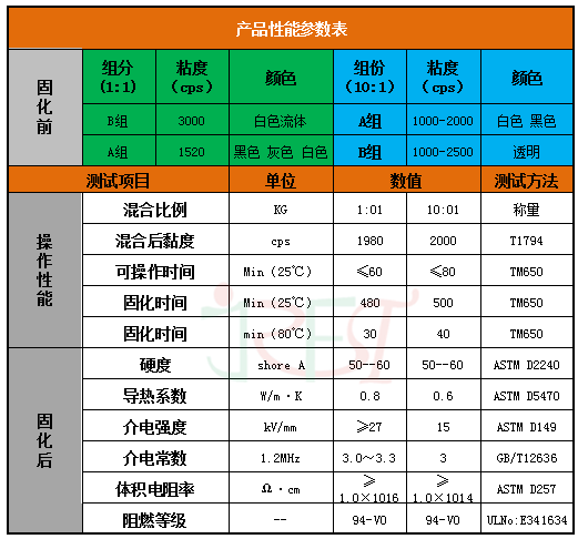 w88优德(中国区)官方网站